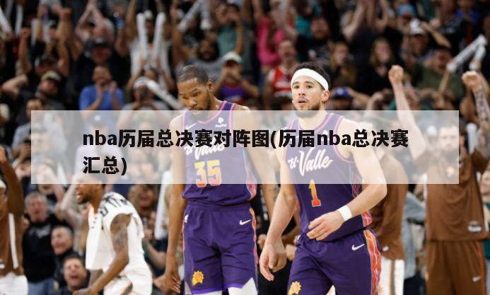 nba历届总决赛对阵图(历届nba总决赛汇总)