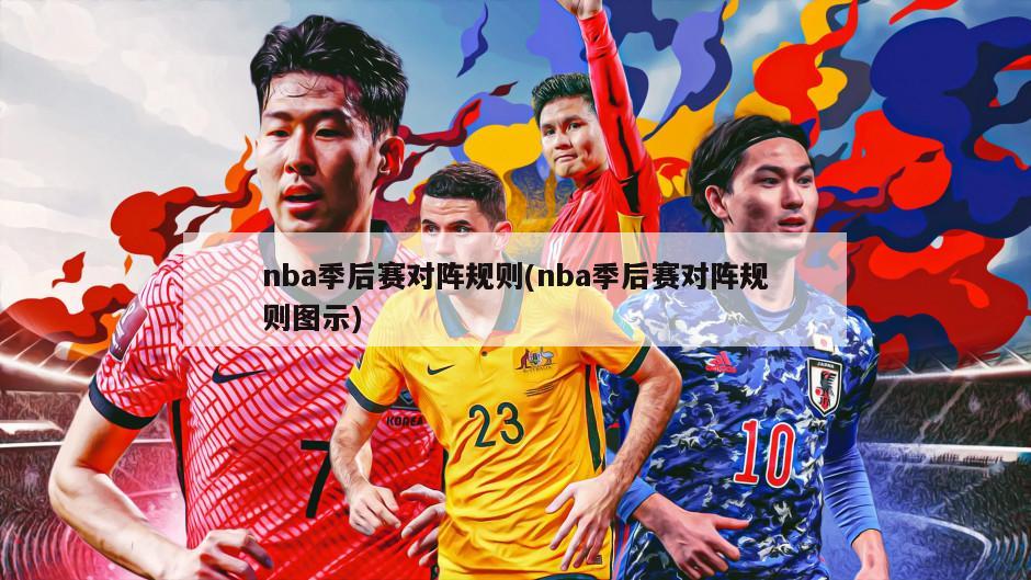 nba季后赛对阵规则(nba季后赛对阵规则图示)