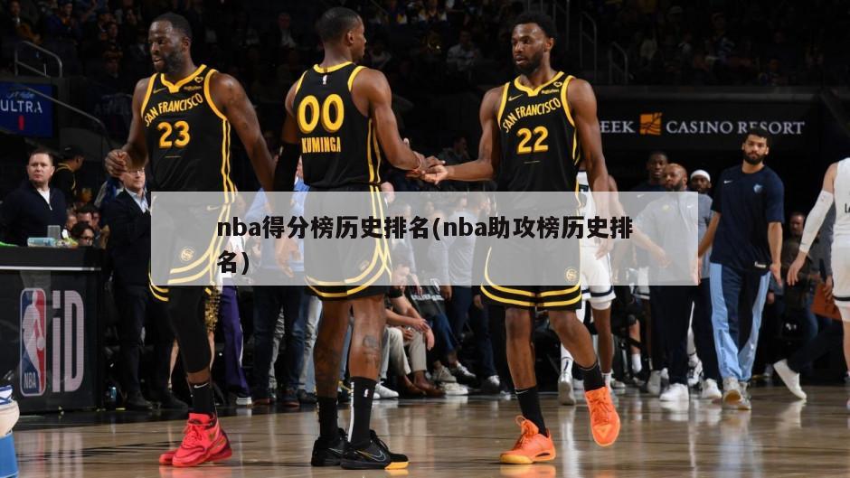 nba得分榜历史排名(nba助攻榜历史排名)